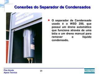Conexões do Separador de Condensados O separador de Condensado usado é o WSD 250, que possui um dreno automático que funciona através de uma bóia e um dreno manual para remover o líquido condensado. 