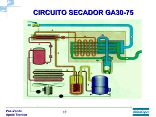 CIRCUITO SECADOR GA30-75 PV 