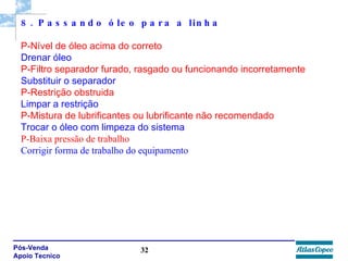8. Passando óleo para a linha P-Nível de óleo acima do correto Drenar óleo P-Filtro separador furado, rasgado ou funcionando incorretamente Substituir o separador P-Restrição obstruida Limpar a restrição P-Mistura de lubrificantes ou lubrificante não recomendado Trocar o óleo com limpeza do sistema  P-Baixa pressão de trabalho Corrigir forma de trabalho do equipamento 