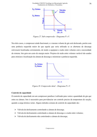 Faculdades UNICEN Tecnólogo em Mecanização Agrícola                    36
                                  Fundamentos de Hidráulica e Pneumática




                           Figura 27. Sub-compressão - Diagrama P x V.


Nos dois casos, o compressor ainda funcionará, e o mesmo volume de gás será deslocado, porém com
uma potência requerida maior do que aquela que seria utilizada se as aberturas de descarga
estivessem localizadas corretamente, de modo a equiparar a razão entre volumes com a necessidade
do sistema. Isto gera um custo de energia maior. Projetos de razão entre volumes variável são usados
para otimizar a localização da câmara de descarga e minimizar a potência requerida.




                          Figura 28. Compressão ideal – Diagrama P x V.


Controle de capacidade
O controle de capacidade em um compressor parafuso é utilizado para variar a quantidade de gás que
entra na câmara. Isto é necessário para providenciar um controle preciso da temperatura de sucção,
quando a carga térmica variar. Alguns métodos comuns de controle de capacidade são :


       Válvula de deslizamento controlando a câmara de descarga;
       Válvula de deslizamento controlando a câmara de descarga e a razão entre volumes;
       Válvula de deslizamento não controlando a câmara de descarga;




                                             Compressores
 