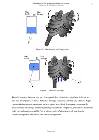 Faculdades UNICEN Tecnólogo em Mecanização Agrícola                        32
                                   Fundamentos de Hidráulica e Pneumática




                               Figura 22. Continuação da Compressão.




                                     Figura 23. Início da descarga.


São utilizadas duas aberturas: uma para descarga radial na saída final da válvula de deslizamento e
uma para descarga axial na parede de final da descarga. Estas duas acarretam uma liberação do gás
comprimido internamente, permitindo que seja jogado na região de descarga do compressor. O
posicionamento da descarga é muito importante pois controla a compressão, uma vez que determina a
razão entre volumes internos (Vi). Para se atingir a maior eficiência possível, a razão entre
volumes deve possuir uma relação com a razão entre pressões.




                                              Compressores
 