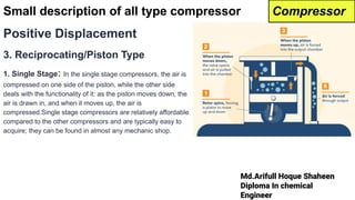 Md.Arifull Hoque Shaheen
Diploma In chemical
Engineer
Positive Displacement
3. Reciprocating/Piston Type
1. Single Stage: In the single stage compressors, the air is
compressed on one side of the piston, while the other side
deals with the functionality of it: as the piston moves down, the
air is drawn in, and when it moves up, the air is
compressed.Single stage compressors are relatively affordable
compared to the other compressors and are typically easy to
acquire; they can be found in almost any mechanic shop.
Small description of all type compressor Compressor
 
