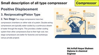 Md.Arifull Hoque Shaheen
Diploma In chemical
Engineer
Small description of all type compressor Compressor
Positive Displacement
3. Reciprocating/Piston Type
2. Two Stage:Two stage compressors have two
compression chambers on either side of a piston. Double-acting
compressors are typically water-cooled by a continuous stream
of water through the engine. This provides a better cooling
system than other compressors.Due to their high cost, two
stage compressors are better for factories and workshops
versus private projects
 