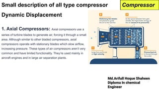 Md.Arifull Hoque Shaheen
Diploma In chemical
Engineer
Dynamic Displacement
1. Axial Compressors: Axial compressors use a
series of turbine blades to generate air, forcing it through a small
area. Although similar to other bladed compressors, axial
compressors operate with stationary blades which slow airflow,
increasing pressure. These types of air compressors aren’t very
common and have limited functionality. They’re used mainly in
aircraft engines and in large air separation plants.
Small description of all type compressor Compressor
 