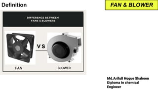 Md.Arifull Hoque Shaheen
Diploma In chemical
Engineer
Definition FAN & BLOWER
 