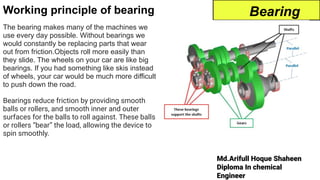 Md.Arifull Hoque Shaheen
Diploma In chemical
Engineer
Working principle of bearing
The bearing makes many of the machines we
use every day possible. Without bearings we
would constantly be replacing parts that wear
out from friction.Objects roll more easily than
they slide. The wheels on your car are like big
bearings. If you had something like skis instead
of wheels, your car would be much more difficult
to push down the road.
Bearings reduce friction by providing smooth
balls or rollers, and smooth inner and outer
surfaces for the balls to roll against. These balls
or rollers “bear” the load, allowing the device to
spin smoothly.
Bearing
 