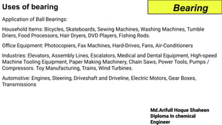 Md.Arifull Hoque Shaheen
Diploma In chemical
Engineer
Uses of bearing
Application of Ball Bearings:
Household Items: Bicycles, Skateboards, Sewing Machines, Washing Machines, Tumble
Driers, Food Processors, Hair Dryers, DVD Players, Fishing Rods.
Oﬃce Equipment: Photocopiers, Fax Machines, Hard-Drives, Fans, Air-Conditioners
Industries: Elevators, Assembly Lines, Escalators, Medical and Dental Equipment, High-speed
Machine Tooling Equipment, Paper Making Machinery, Chain Saws, Power Tools, Pumps /
Compressors. Toy Manufacturing, Trains, Wind Turbines.
Automotive: Engines, Steering, Driveshaft and Driveline, Electric Motors, Gear Boxes,
Transmissions
Bearing
 