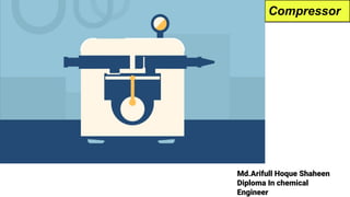 Md.Arifull Hoque Shaheen
Diploma In chemical
Engineer
Compressor
 