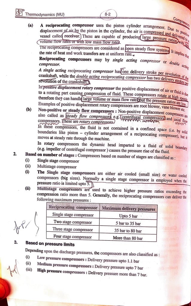 compressor notes.pdf