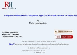 Compressor Oil Market by Compressor Type (Positive Displacement and Dynamic),
By
MarketsandMarkets
Browse more reports on Market Research @
http://www.rnrmarketresearch.com/reports/materials-chemicals/chemicals .
© RnRMarketResearch.com ;
sales@rnrmarketresearch.com ;
+1 888 391 5441
Published: May-2016
Single User : US $4650
Corporate User : US $7150
 