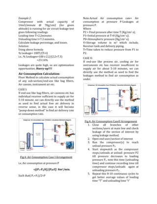 Compressor performance assessment and optimization | PDF