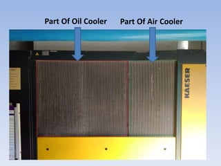 Part Of Oil Cooler Part Of Air Cooler
 