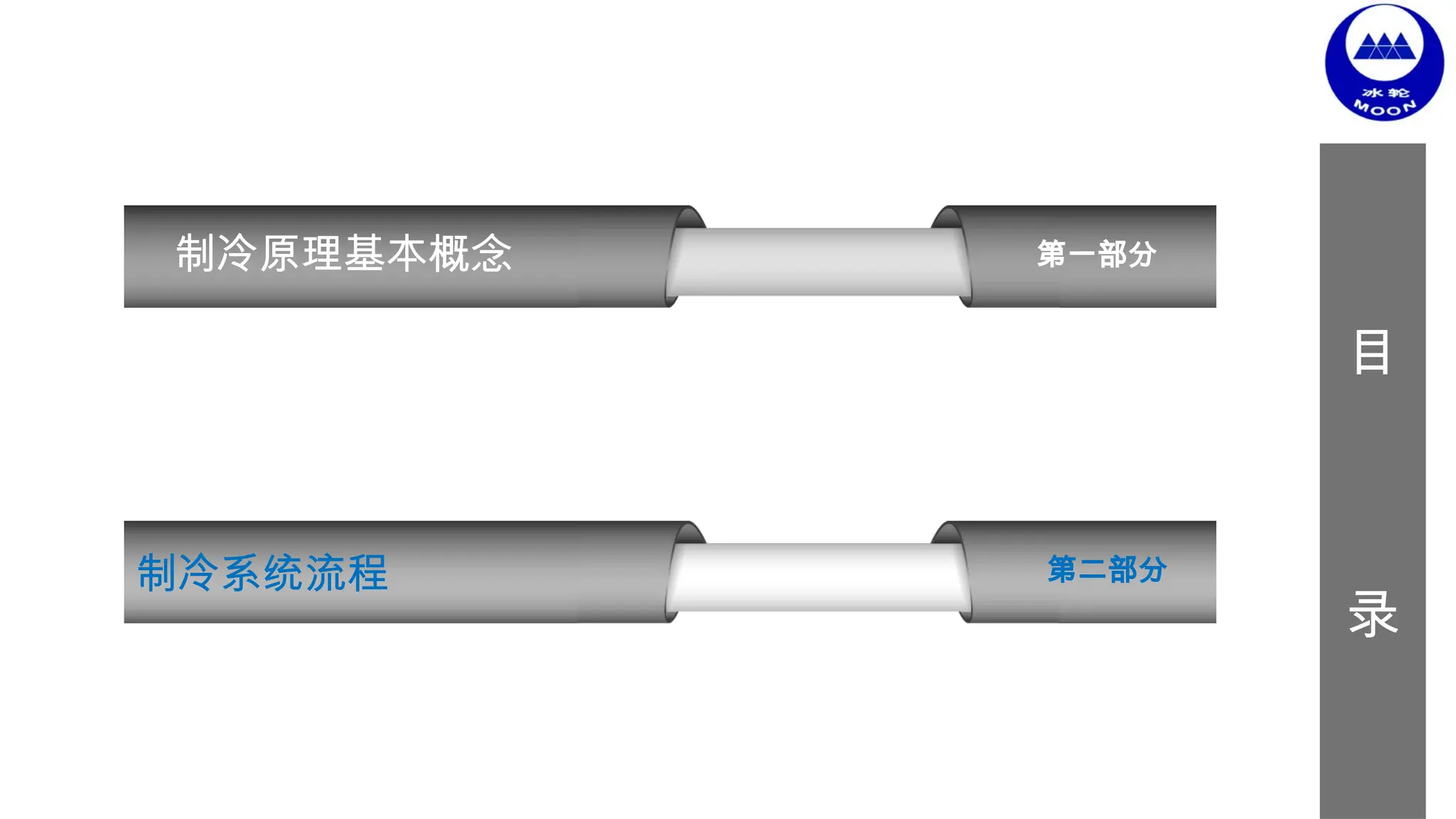 how to use Compressor training for customer | PPTX