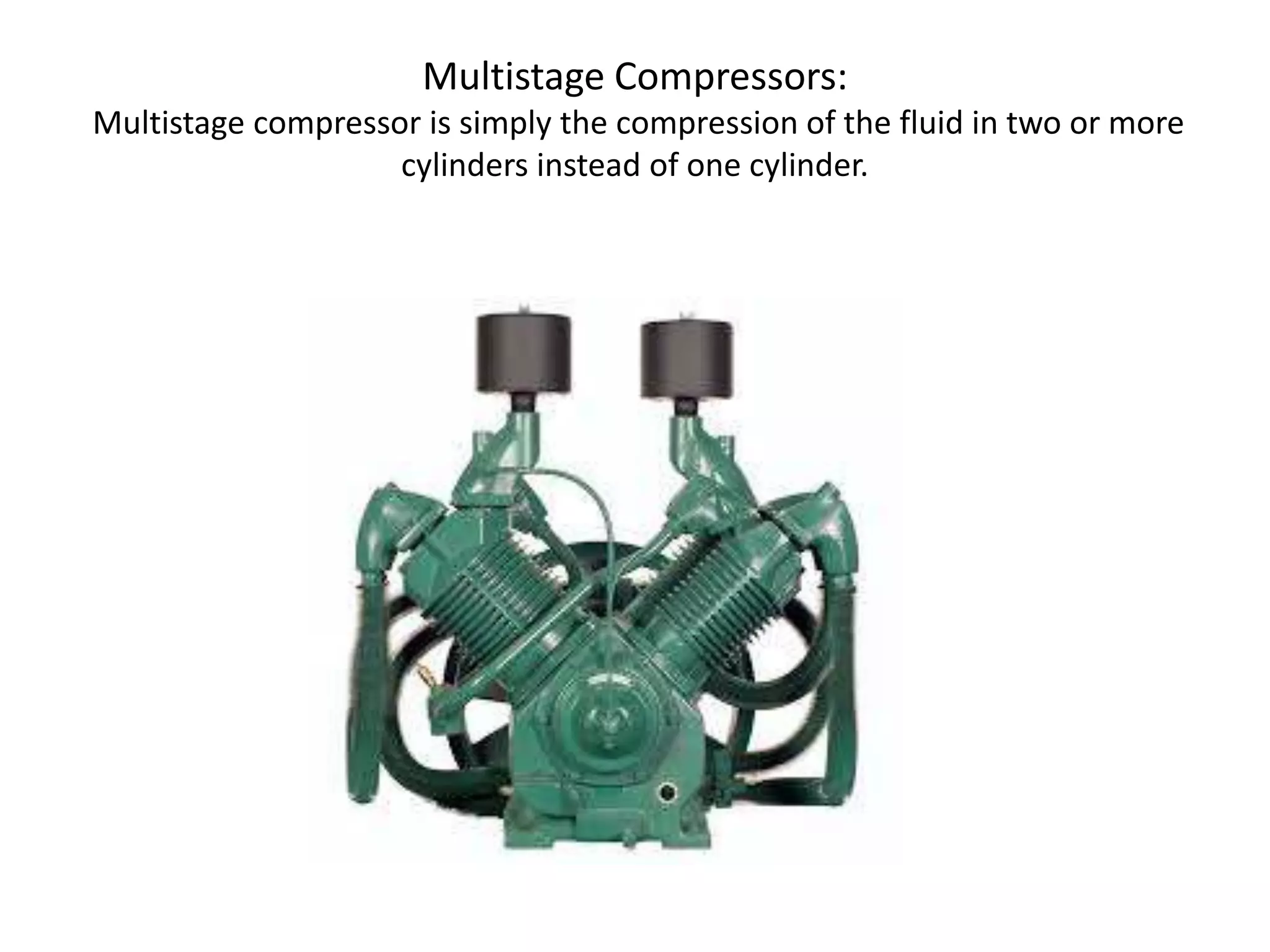 Compressor and Types | PPTX