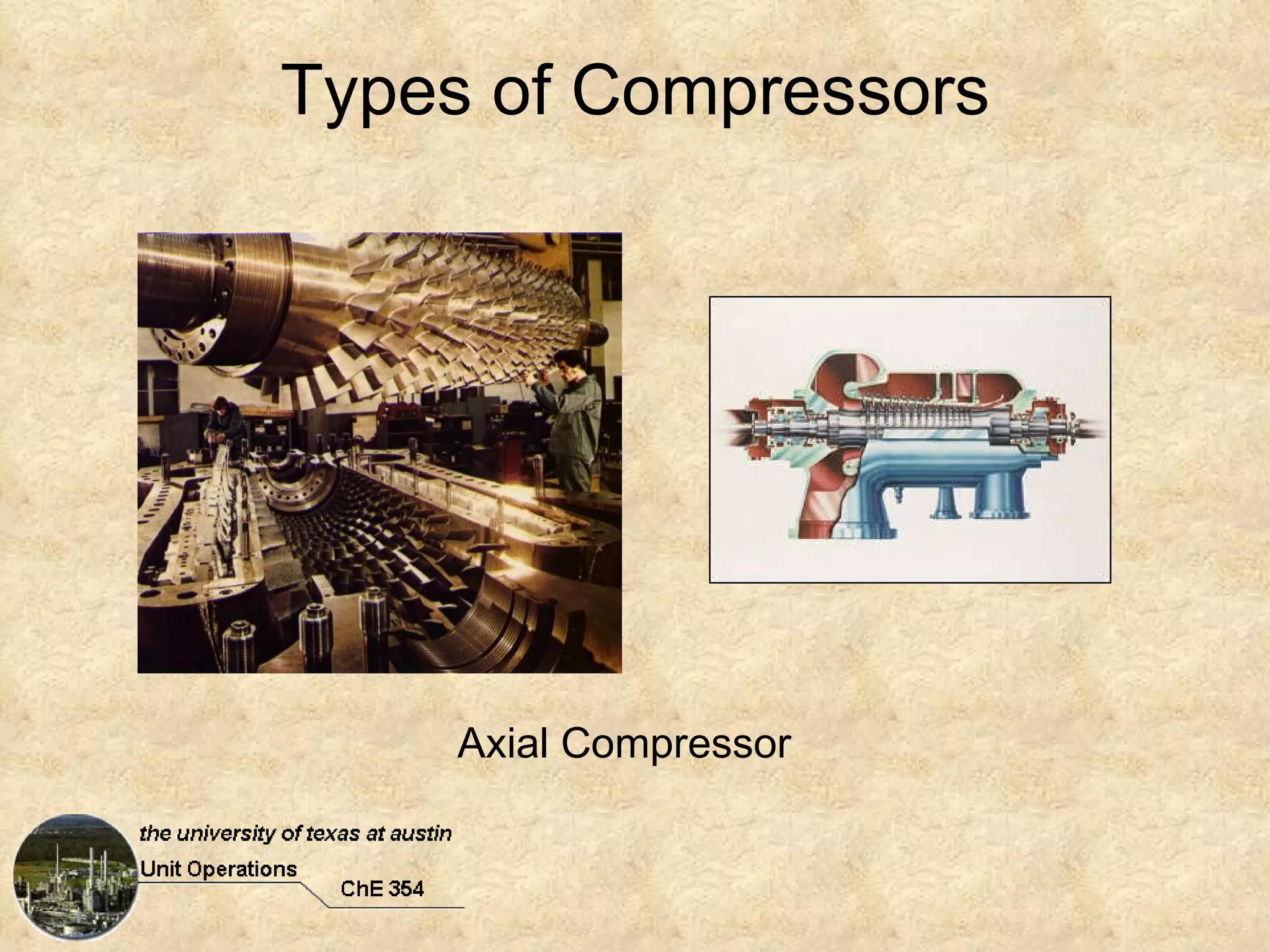 Compressors | PPT | Physics | Science