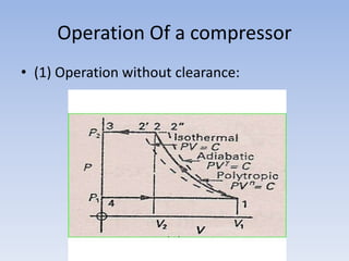 Compressors | PPTX