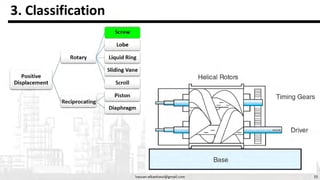 Compressors presentation on Types, Classification and governing ...