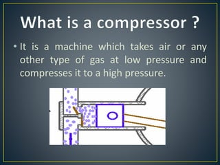 • It is a machine which takes air or any
other type of gas at low pressure and
compresses it to a high pressure.
 