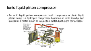 Ionic liquid piston compressor
• An ionic liquid piston compressor, ionic compressor or ionic liquid
piston pump is a hydrogen compressor based on an ionic liquid piston
instead of a metal piston as in a piston-metal diaphragm compressor.
 