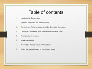 Basics of Different Types of Compressors | PPT