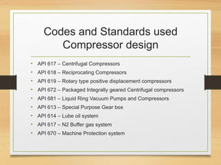 Basics of Different Types of Compressors | PPT