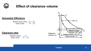 Complete knowledge of Reciprocating Compressors.pptx