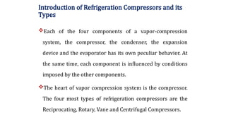 Compressors- Types and its applications.pptx