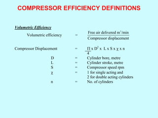 COMPRESSOR EFFICIENCY DEFINITIONS
Volumetric Efficiency
3
Free air delivered m /min
Volumetric efficiency =
Compressor displacement
Compressor Displacement =  x D2
x L x S x  x n
4
D = Cylinder bore, metre
L = Cylinder stroke, metre
S = Compressor speed rpm
 = 1 for single acting and
2 for double acting cylinders
n = No. of cylinders
 