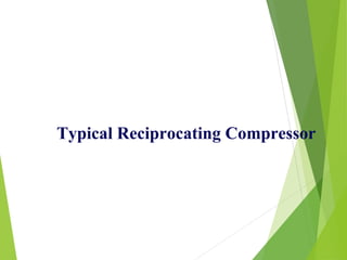 Typical Reciprocating Compressor
 