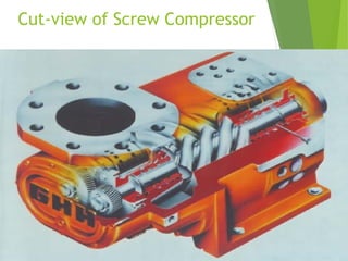 Cut-view of Screw Compressor
 