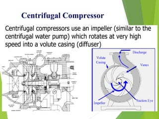 NOCL Private & confidential
Centrifugal Compressor
 