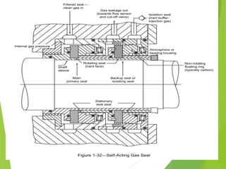 NOCL Private & confidential
 