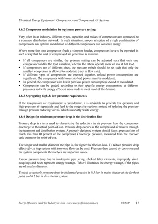 Compressors and compressed air systems | PDF
