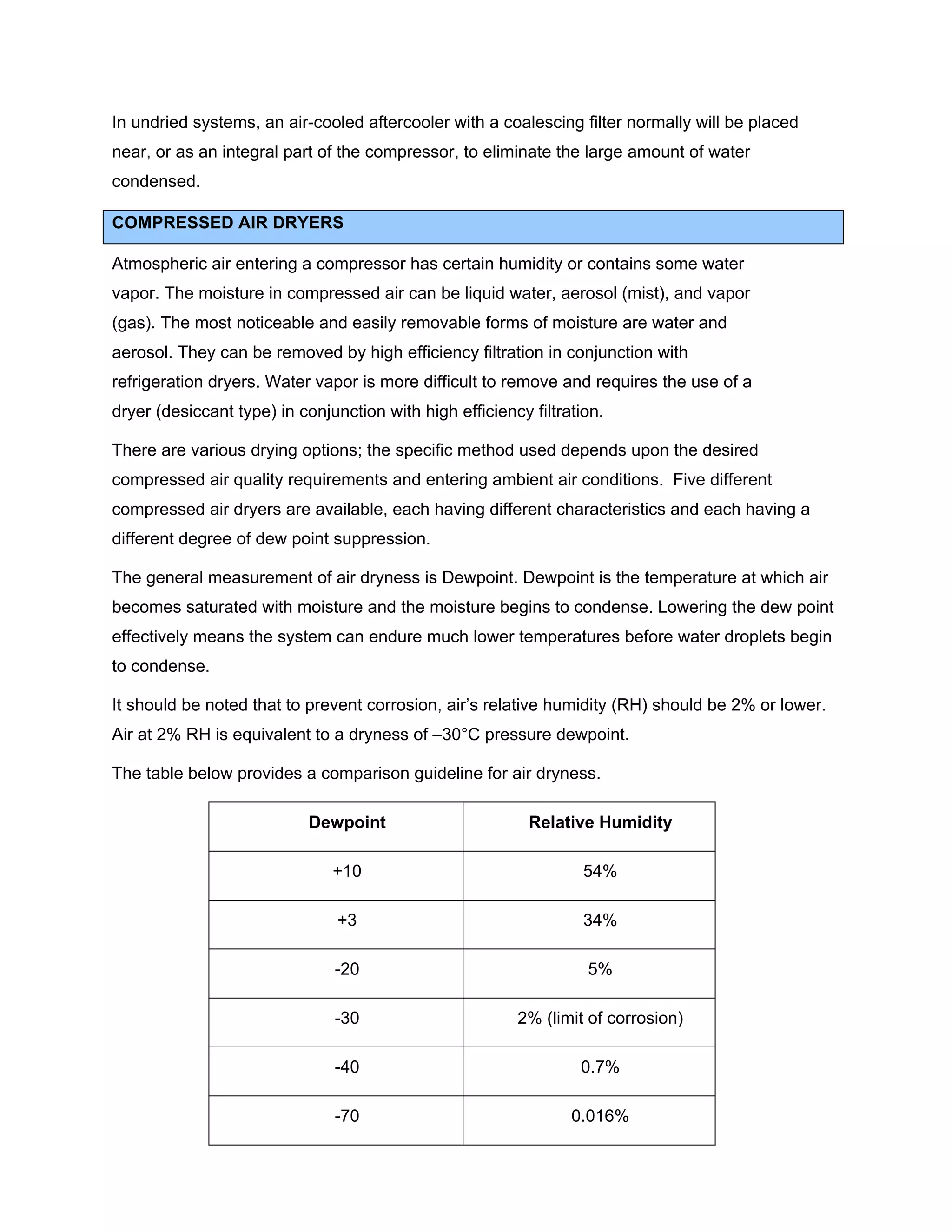 In undried systems, an air-cooled aftercooler with a coalescing filter normally will be placed
near, or as an integral part of the compressor, to eliminate the large amount of water
condensed.
COMPRESSED AIR DRYERS
Atmospheric air entering a compressor has certain humidity or contains some water
vapor. The moisture in compressed air can be liquid water, aerosol (mist), and vapor
(gas). The most noticeable and easily removable forms of moisture are water and
aerosol. They can be removed by high efficiency filtration in conjunction with
refrigeration dryers. Water vapor is more difficult to remove and requires the use of a
dryer (desiccant type) in conjunction with high efficiency filtration.
There are various drying options; the specific method used depends upon the desired
compressed air quality requirements and entering ambient air conditions. Five different
compressed air dryers are available, each having different characteristics and each having a
different degree of dew point suppression.
The general measurement of air dryness is Dewpoint. Dewpoint is the temperature at which air
becomes saturated with moisture and the moisture begins to condense. Lowering the dew point
effectively means the system can endure much lower temperatures before water droplets begin
to condense.
It should be noted that to prevent corrosion, air’s relative humidity (RH) should be 2% or lower.
Air at 2% RH is equivalent to a dryness of –30°C pressure dewpoint.
The table below provides a comparison guideline for air dryness.
Dewpoint Relative Humidity
+10 54%
+3 34%
-20 5%
-30 2% (limit of corrosion)
-40 0.7%
-70 0.016%
 