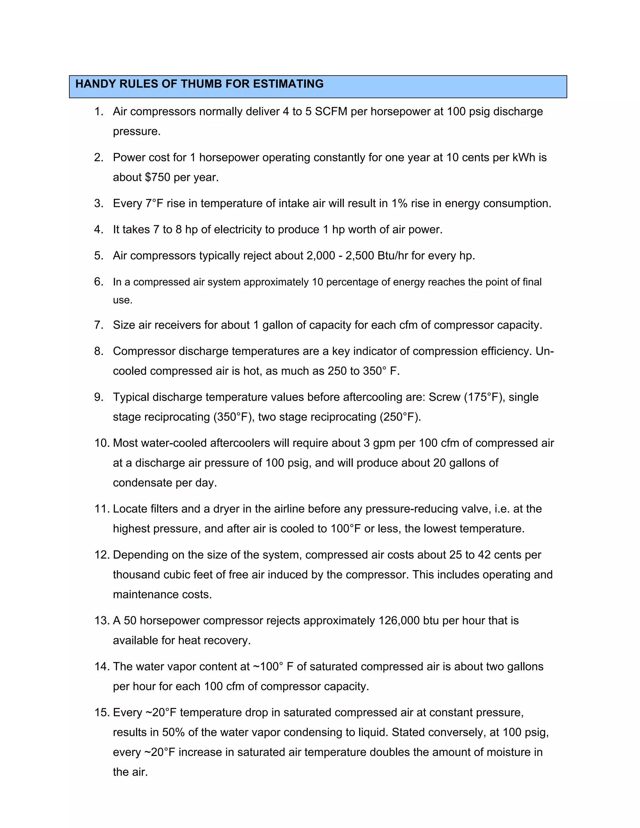 HANDY RULES OF THUMB FOR ESTIMATING
1. Air compressors normally deliver 4 to 5 SCFM per horsepower at 100 psig discharge
pressure.
2. Power cost for 1 horsepower operating constantly for one year at 10 cents per kWh is
about $750 per year.
3. Every 7°F rise in temperature of intake air will result in 1% rise in energy consumption.
4. It takes 7 to 8 hp of electricity to produce 1 hp worth of air power.
5. Air compressors typically reject about 2,000 - 2,500 Btu/hr for every hp.
6. In a compressed air system approximately 10 percentage of energy reaches the point of final
use.
7. Size air receivers for about 1 gallon of capacity for each cfm of compressor capacity.
8. Compressor discharge temperatures are a key indicator of compression efficiency. Un-
cooled compressed air is hot, as much as 250 to 350° F.
9. Typical discharge temperature values before aftercooling are: Screw (175°F), single
stage reciprocating (350°F), two stage reciprocating (250°F).
10. Most water-cooled aftercoolers will require about 3 gpm per 100 cfm of compressed air
at a discharge air pressure of 100 psig, and will produce about 20 gallons of
condensate per day.
11. Locate filters and a dryer in the airline before any pressure-reducing valve, i.e. at the
highest pressure, and after air is cooled to 100°F or less, the lowest temperature.
12. Depending on the size of the system, compressed air costs about 25 to 42 cents per
thousand cubic feet of free air induced by the compressor. This includes operating and
maintenance costs.
13. A 50 horsepower compressor rejects approximately 126,000 btu per hour that is
available for heat recovery.
14. The water vapor content at ~100° F of saturated compressed air is about two gallons
per hour for each 100 cfm of compressor capacity.
15. Every ~20°F temperature drop in saturated compressed air at constant pressure,
results in 50% of the water vapor condensing to liquid. Stated conversely, at 100 psig,
every ~20°F increase in saturated air temperature doubles the amount of moisture in
the air.
 