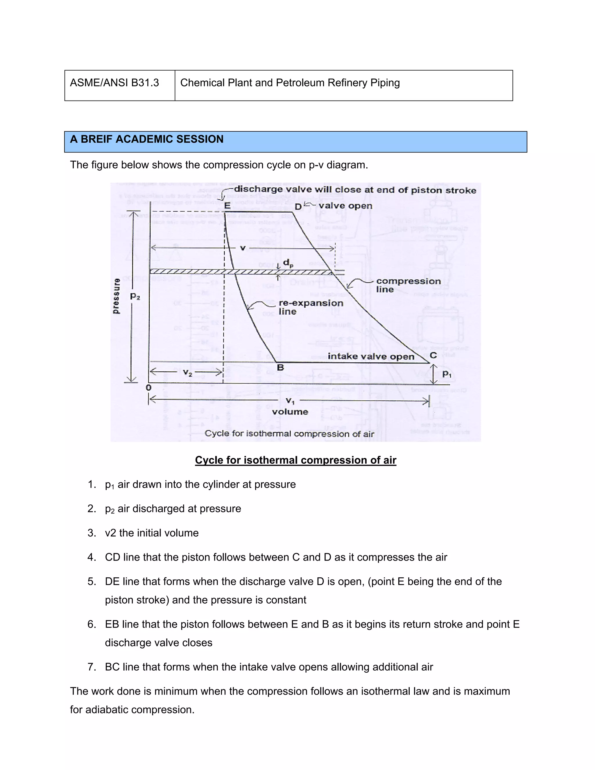 ASME/ANSI B31.3 Chemical Plant and Petroleum Refinery Piping
A BREIF ACADEMIC SESSION
The figure below shows the compression cycle on p-v diagram.
Cycle for isothermal compression of air
1. p1 air drawn into the cylinder at pressure
2. p2 air discharged at pressure
3. v2 the initial volume
4. CD line that the piston follows between C and D as it compresses the air
5. DE line that forms when the discharge valve D is open, (point E being the end of the
piston stroke) and the pressure is constant
6. EB line that the piston follows between E and B as it begins its return stroke and point E
discharge valve closes
7. BC line that forms when the intake valve opens allowing additional air
The work done is minimum when the compression follows an isothermal law and is maximum
for adiabatic compression.
 