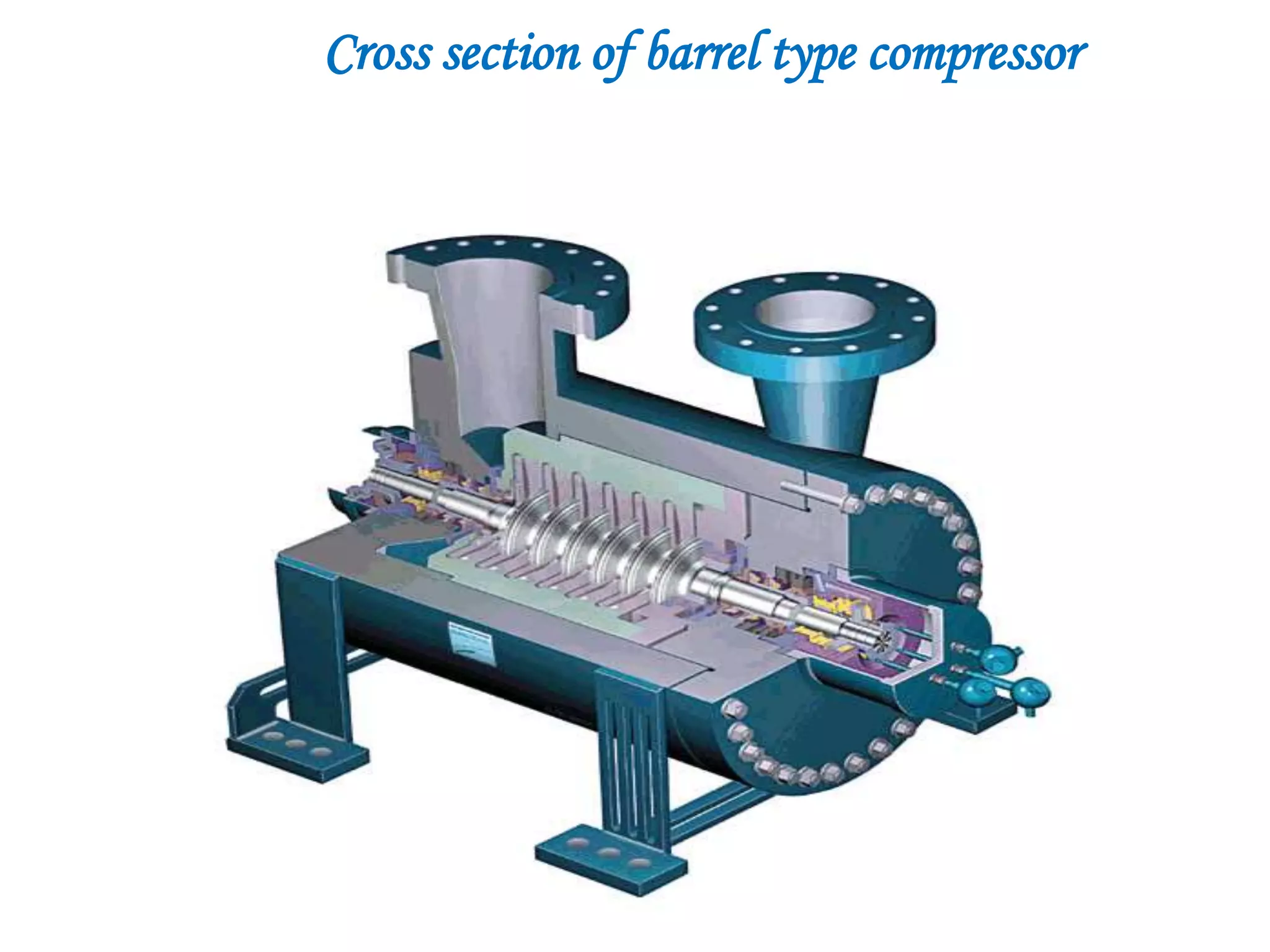 Compressors and working | PPTX | Home Appliances | Home & Garden