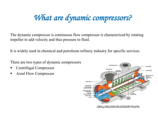 Dynamic Compression System Compressors and working | PPTX