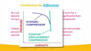 Compressors & blowers & fans | PDF