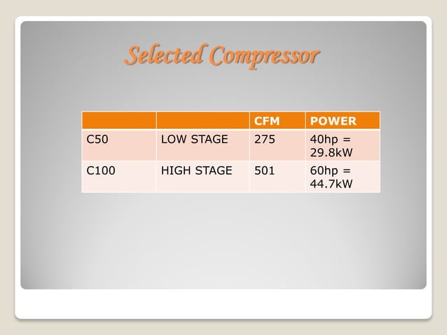 Compressor Selection in Refrigeration Systems (Example) | PDF