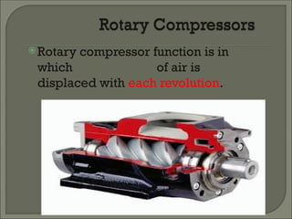 rotary compressors principal and its working | PPT