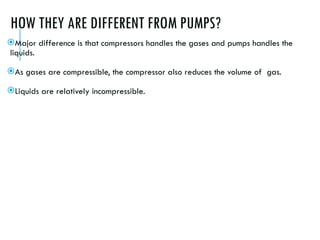types of compressors and its working principles | PPT