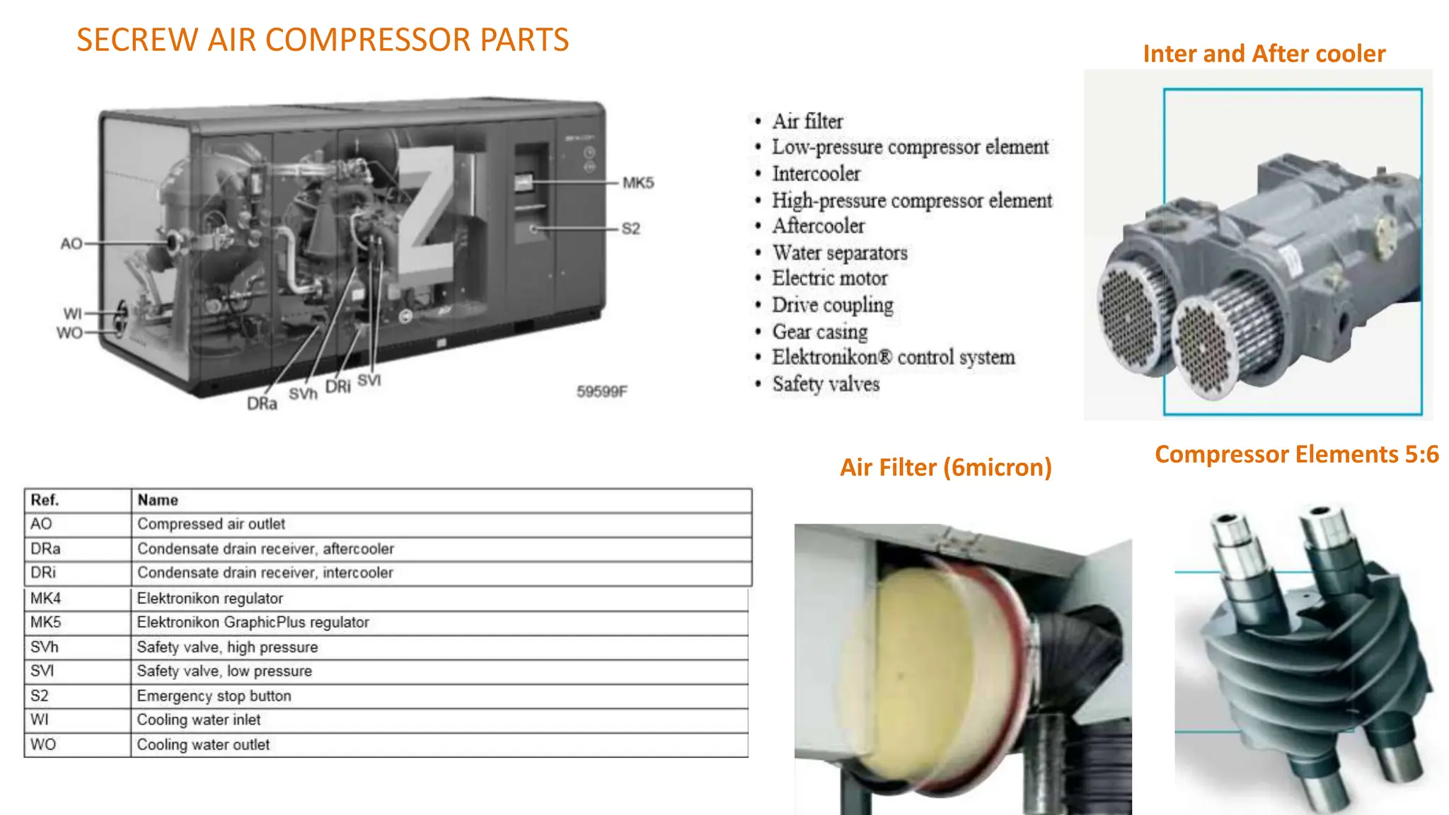 Compressors__presentation.pptx