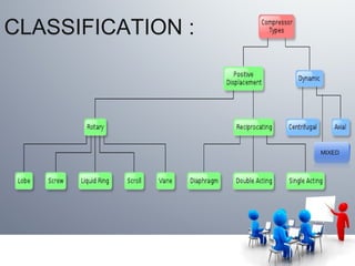 CLASSIFICATION :
MIXED
 