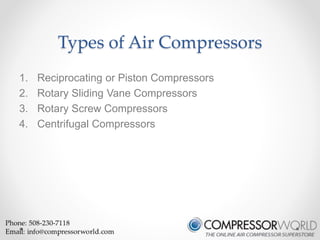 Types of Air Compressors 
1. Reciprocating or Piston Compressors 
2. Rotary Sliding Vane Compressors 
3. Rotary Screw Compressors 
4. Centrifugal Compressors 
 