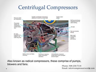 Centrifugal Compressors 
Also known as radical compressors, these comprise of pumps, 
blowers and fans. 
 