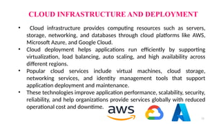 Comprehensive Guide to Cloud Native Application Architecture and ...