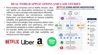 Comprehensive Guide to Cloud Native Application Architecture and ...