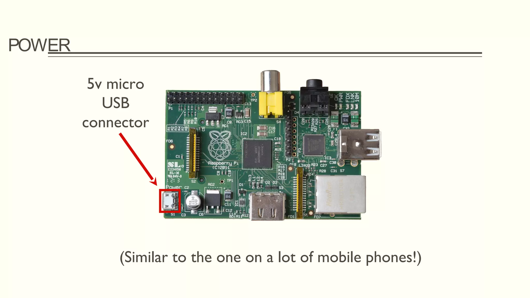 POWER
5v micro
USB
connector
(Similar to the one on a lot of mobile phones!)
 