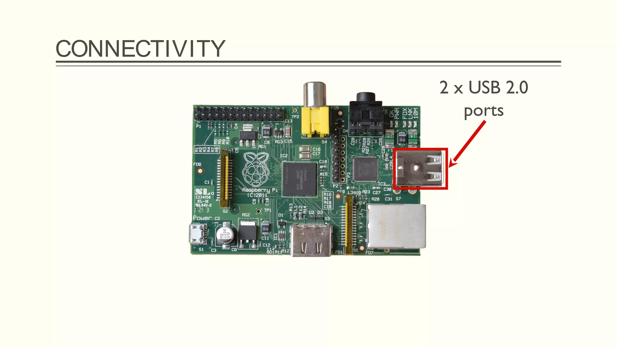 CONNECTIVITY
2 x USB 2.0
ports
 